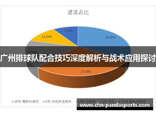 广州排球队配合技巧深度解析与战术应用探讨