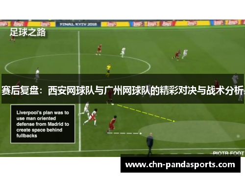 赛后复盘：西安网球队与广州网球队的精彩对决与战术分析